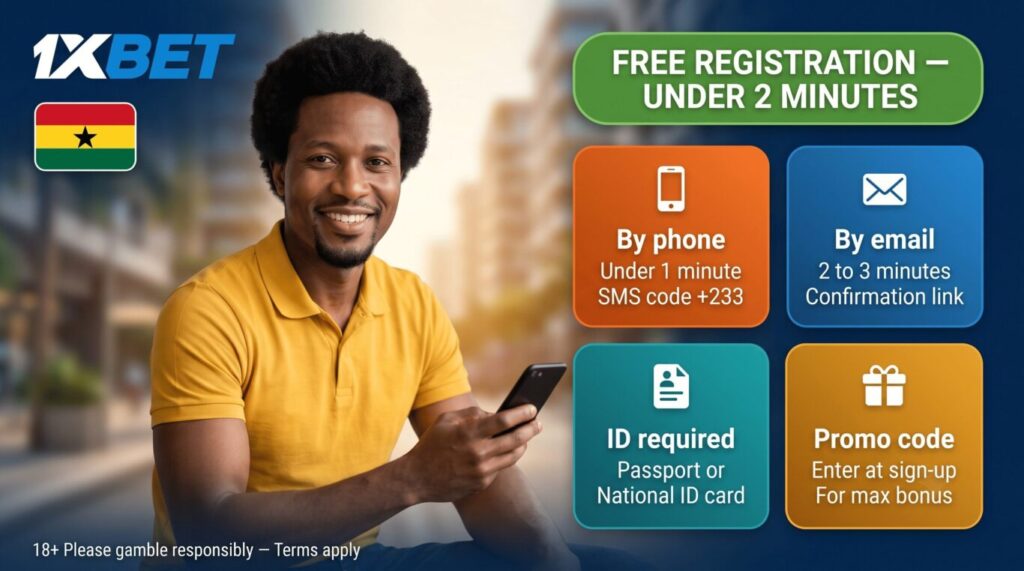 1xBet registration Ghana: sign up by phone +233 or email, free account in under 2 minutes