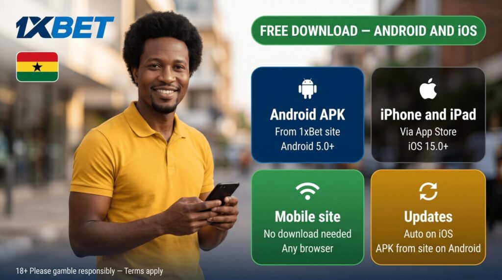 Download 1xBet Ghana: Android APK from official site and iOS from App Store, free install