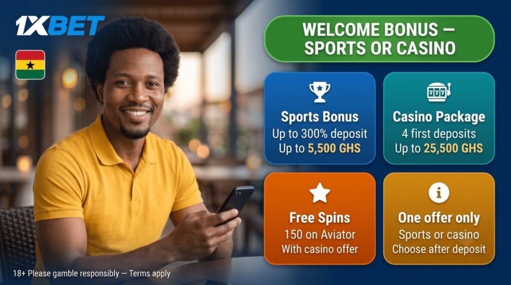 1xBet welcome bonus Ghana: sports bonus up to 5,500 GHS or casino package up to 25,500 GHS