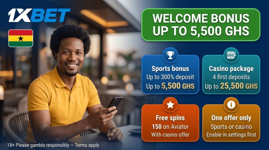 1xBet Ghana welcome bonus: sports up to 5,500 GHS tiered or casino package up to 25,500 GHS