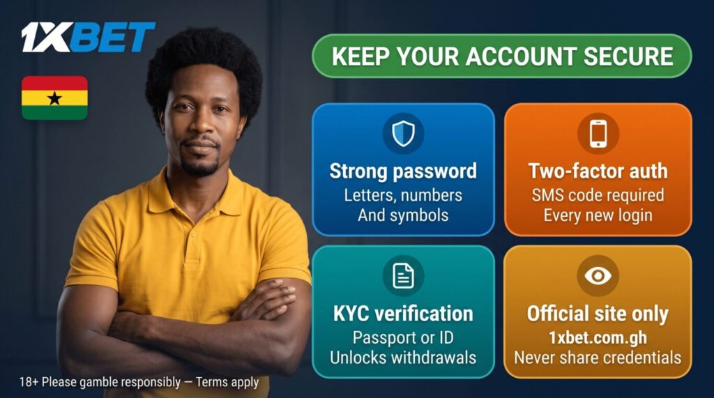 1xBet account security Ghana: two-factor authentication, password reset, KYC verification
