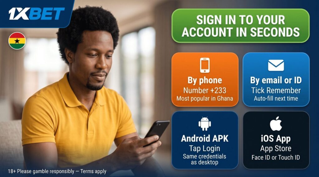 1xBet login Ghana: sign in by phone +233, email or user ID, Android APK and iOS app