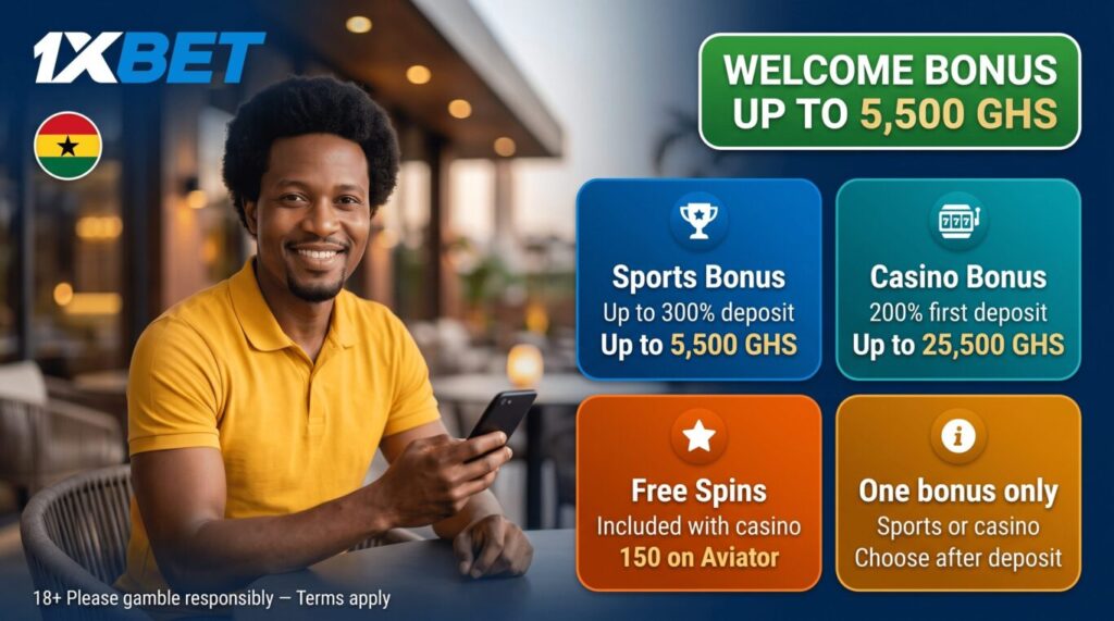 1xBet welcome bonus Ghana: up to 5,500 GHS sports or 25,500 GHS casino after first deposit