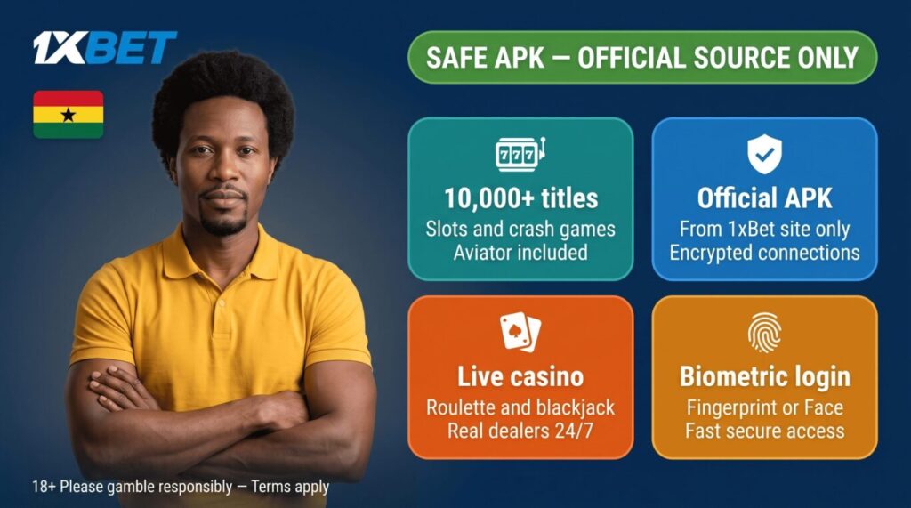 1xBet APK Ghana casino: 10,000+ titles, Aviator, live dealer tables, Pragmatic Play and Evolution